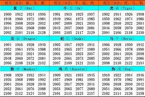 2009属什么|哪些年份属牛，不同年份出生属牛人命运解析